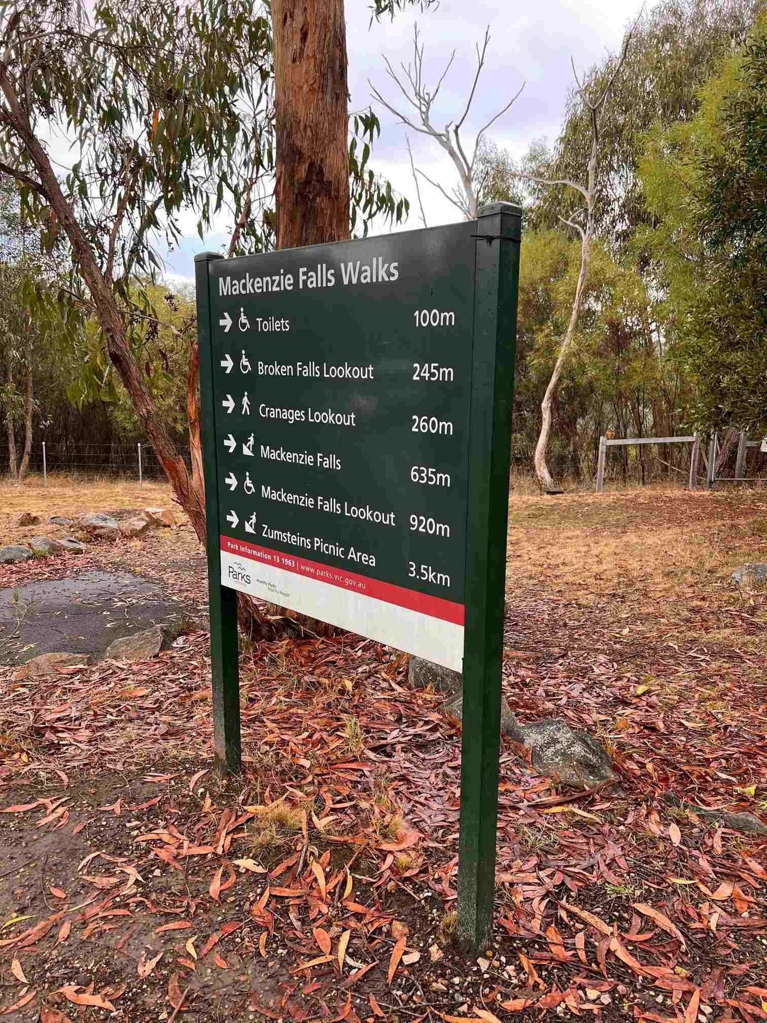 Parks Victoria wayfinding sign