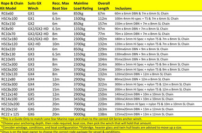 Anchor Chain 6mm Galvanised chainSL6